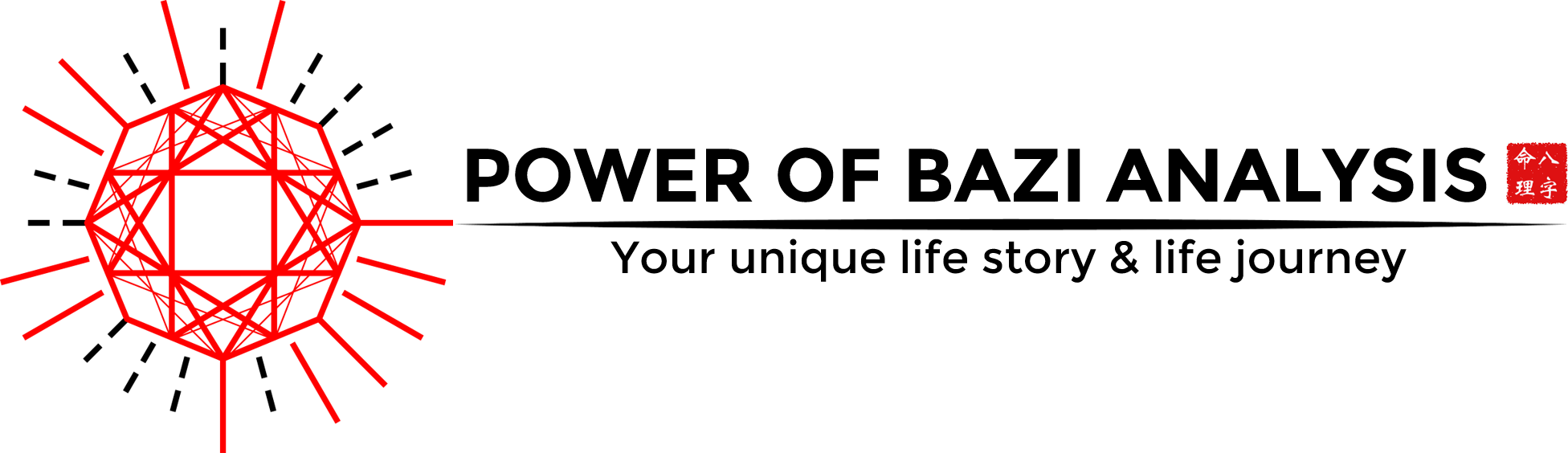 Power Of Bazi Analysis